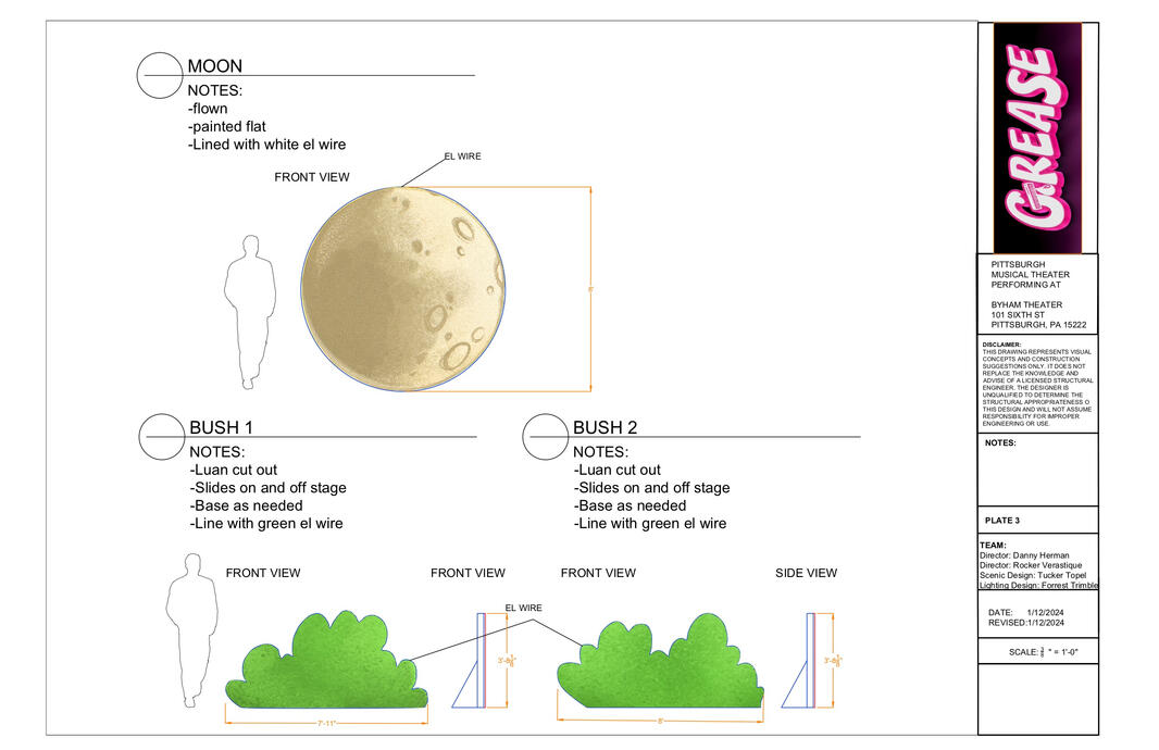 moon/bush elevation